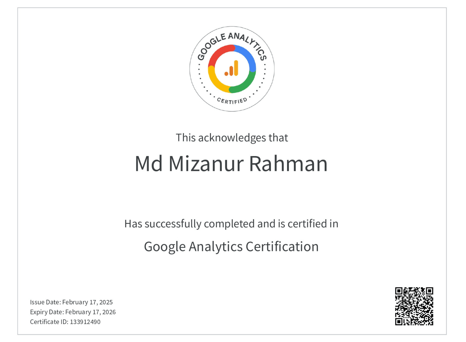 Md Mizanur Rahman's Google Analytics Certificate