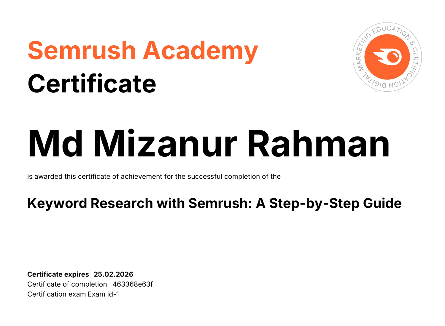 Md Mizanur Rahman's SEMrush Academy Keyword Research Certificate
